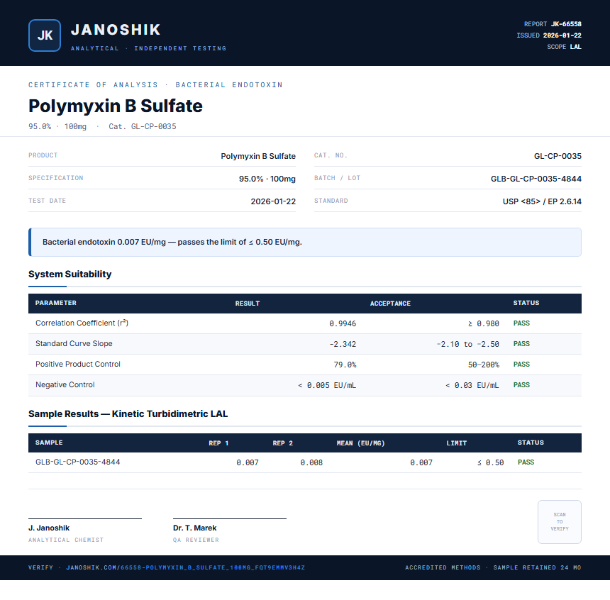 Polymyxin B Sulfate Endotoxin report by Janoshik Analytical