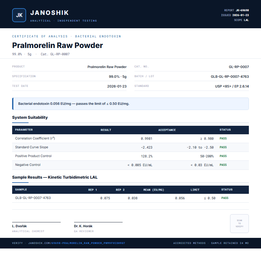 Pralmorelin Raw Powder Endotoxin report by Janoshik Analytical