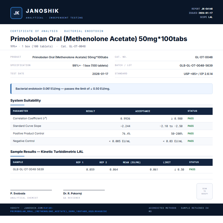 Primobolan Oral (Methenolone Acetate) 50mg*100tabs Endotoxin report by Janoshik Analytical