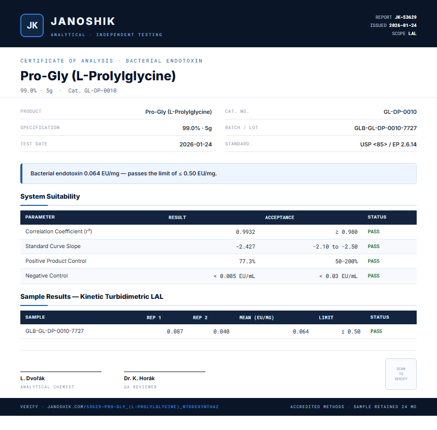 Pro-Gly (L-Prolylglycine) Endotoxin report by Janoshik Analytical