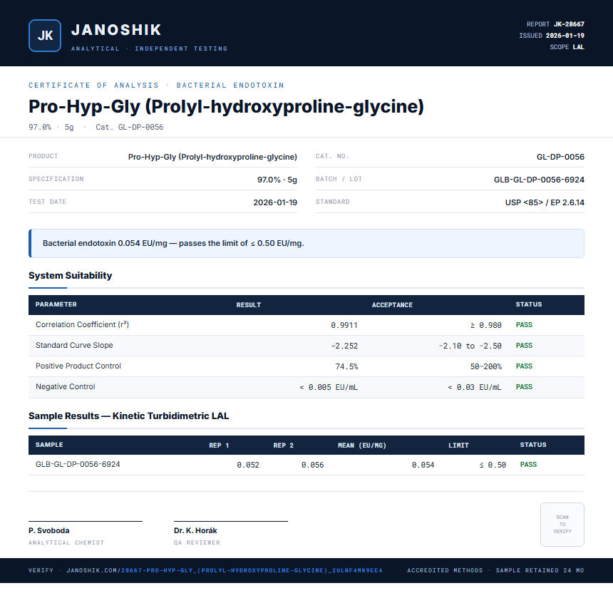 Pro-Hyp-Gly (Prolyl-hydroxyproline-glycine) Endotoxin report by Janoshik Analytical