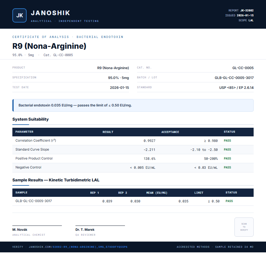 R9 (Nona-Arginine) Endotoxin report by Janoshik Analytical