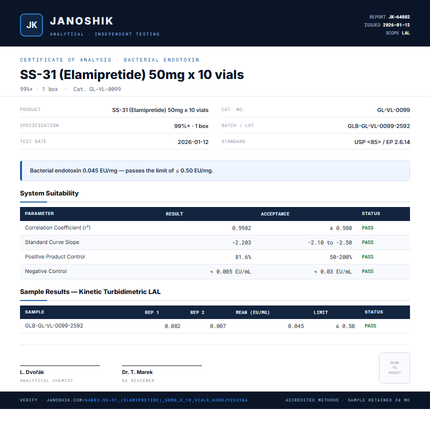 SS-31 (Elamipretide) 50mg x 10 vials Endotoxin report by Janoshik Analytical
