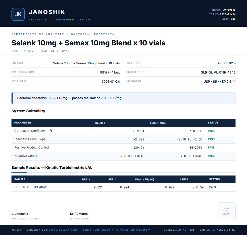 Selank 10mg + Semax 10mg Blend x 10 vials Endotoxin report by Janoshik Analytical