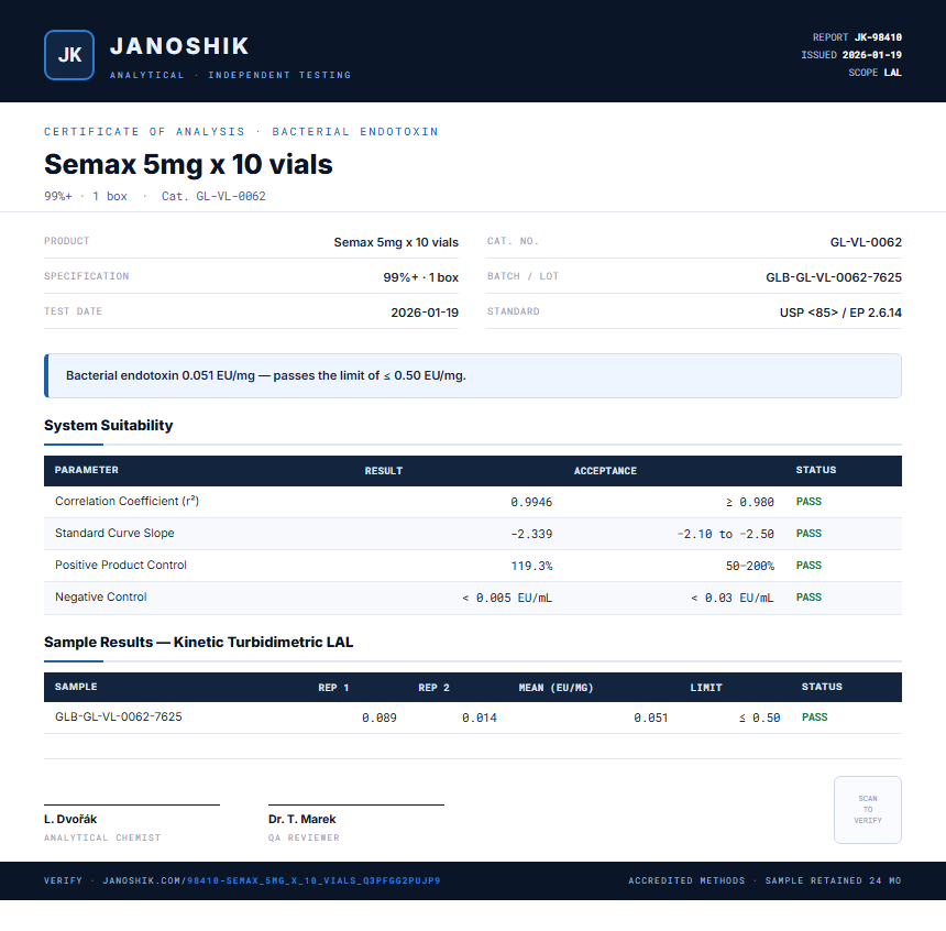 Semax 5mg x 10 vials Endotoxin report by Janoshik Analytical