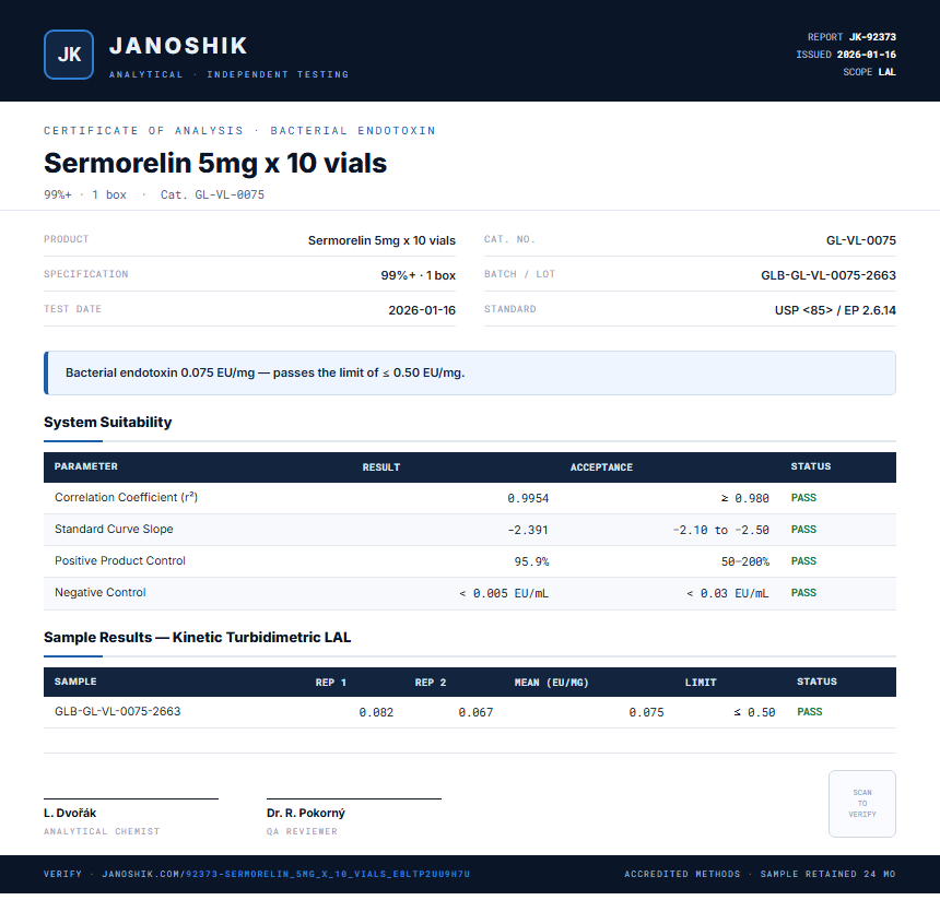Sermorelin 5mg x 10 vials Endotoxin report by Janoshik Analytical