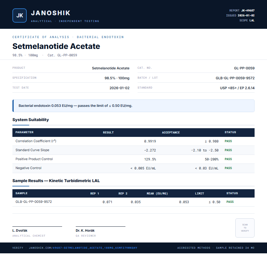 Setmelanotide Acetate Endotoxin report by Janoshik Analytical