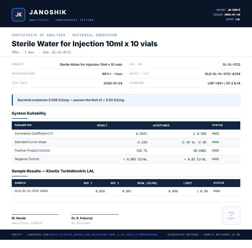 Sterile Water for Injection 10ml x 10 vials Endotoxin report by Janoshik Analytical