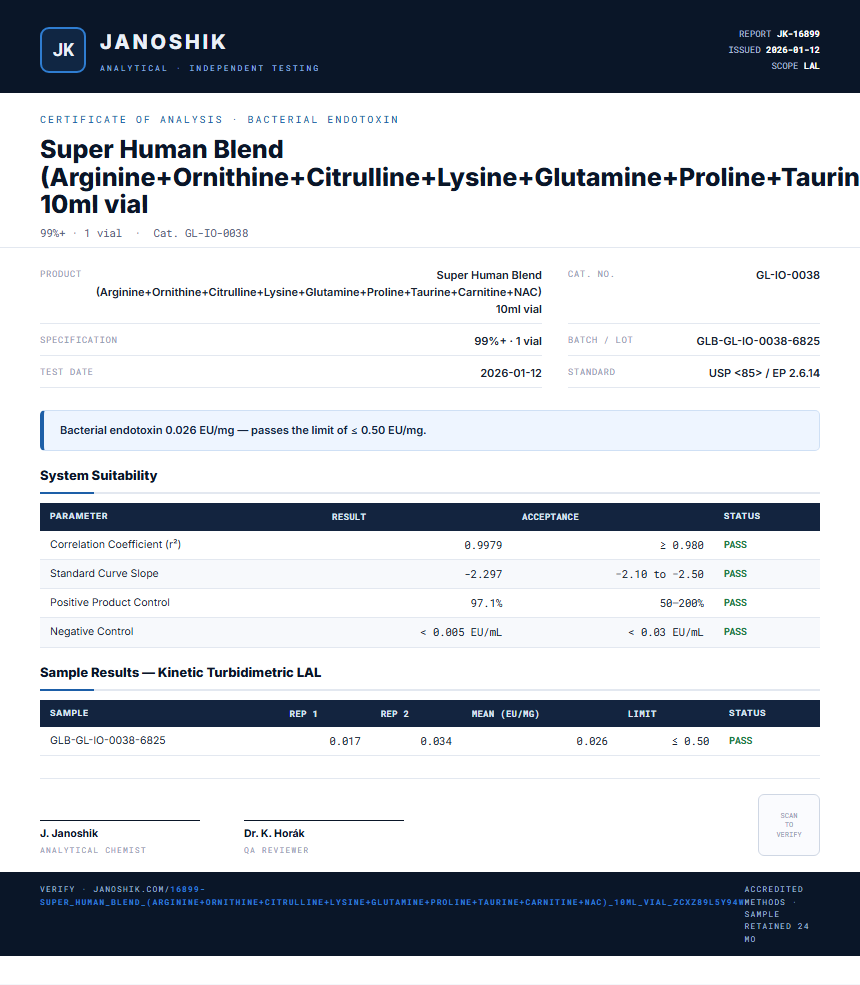 Super Human Blend (Arginine+Ornithine+Citrulline+Lysine+Glutamine+Proline+Taurine+Carnitine+NAC) 10ml vial Endotoxin report by Janoshik Analytical