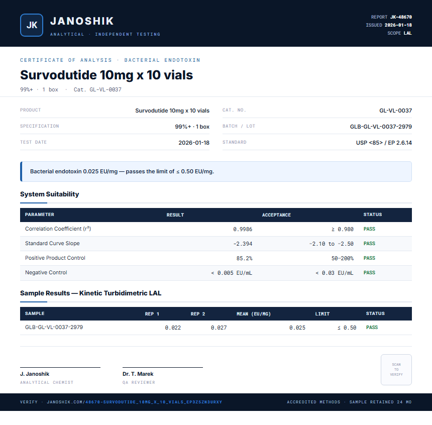 Survodutide 10mg x 10 vials Endotoxin report by Janoshik Analytical