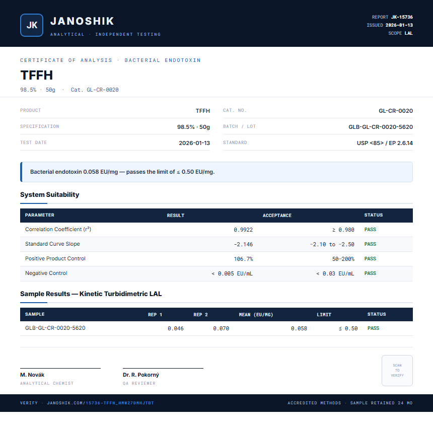 TFFH Endotoxin report by Janoshik Analytical