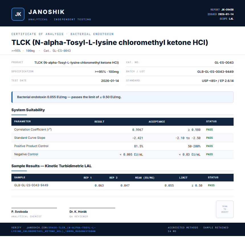 TLCK (N-alpha-Tosyl-L-lysine chloromethyl ketone HCl) Endotoxin report by Janoshik Analytical