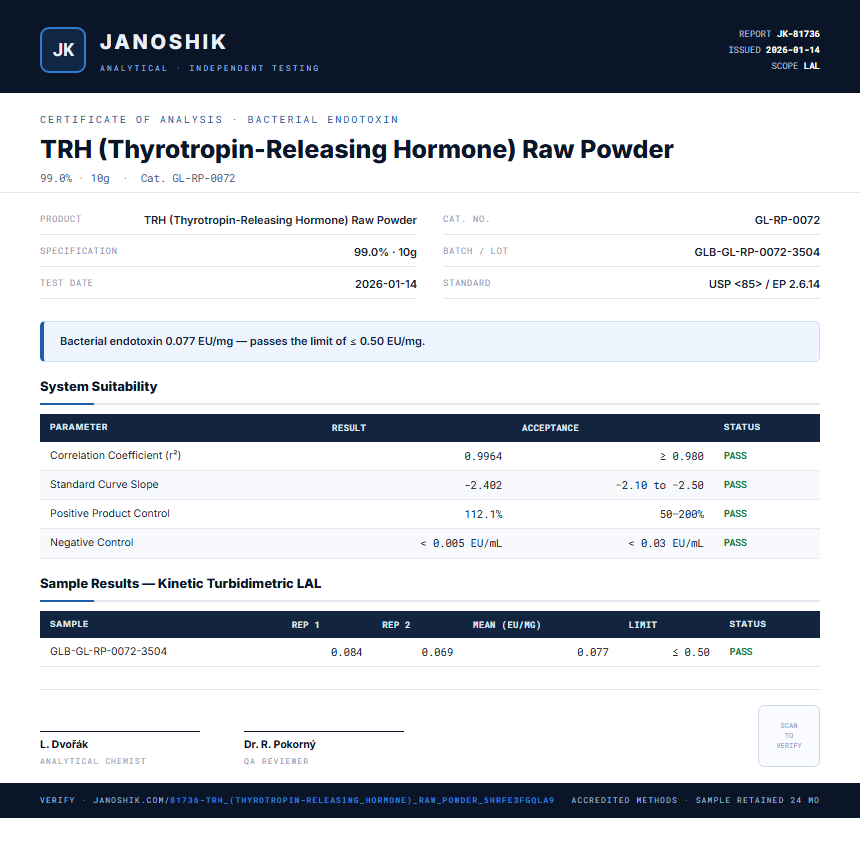TRH (Thyrotropin-Releasing Hormone) Raw Powder Endotoxin report by Janoshik Analytical