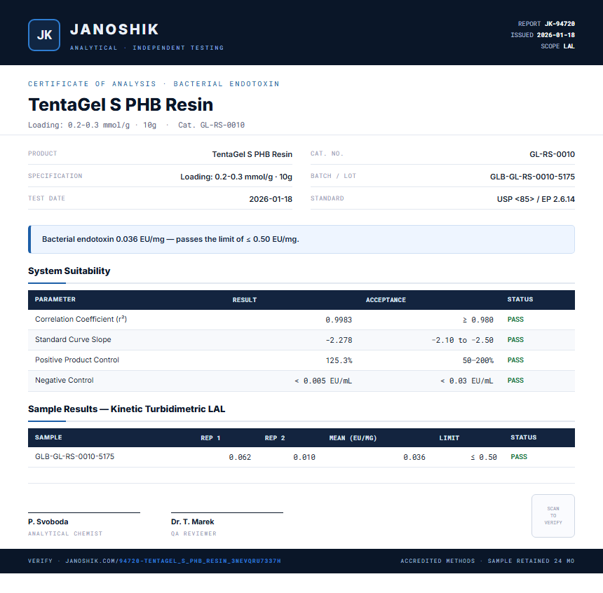 TentaGel S PHB Resin Endotoxin report by Janoshik Analytical