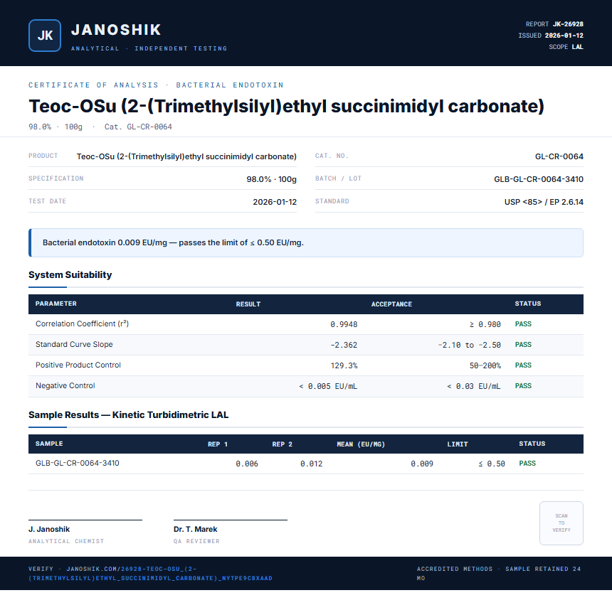 Teoc-OSu (2-(Trimethylsilyl)ethyl succinimidyl carbonate) Endotoxin report by Janoshik Analytical