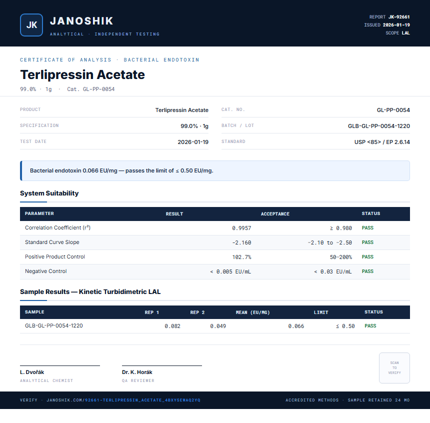 Terlipressin Acetate Endotoxin report by Janoshik Analytical