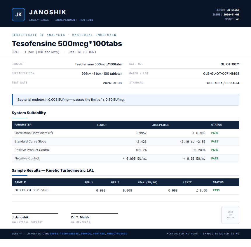 Tesofensine 500mcg*100tabs Endotoxin report by Janoshik Analytical