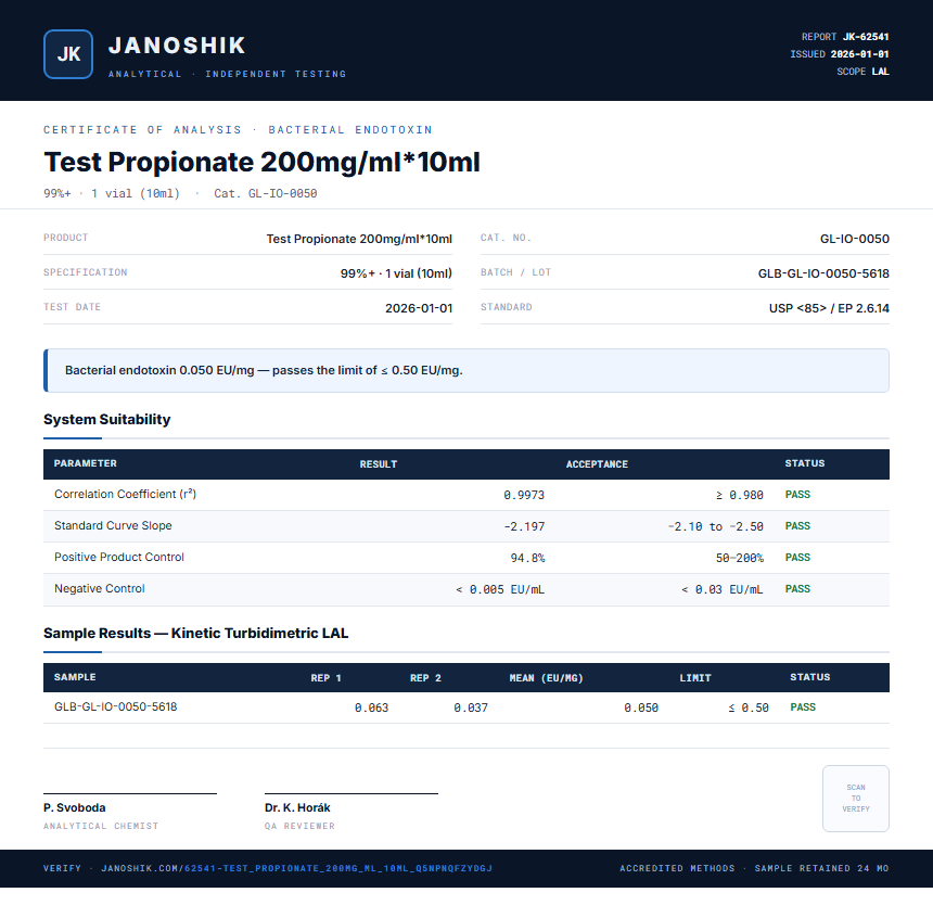 Test Propionate 200mg/ml*10ml Endotoxin report by Janoshik Analytical