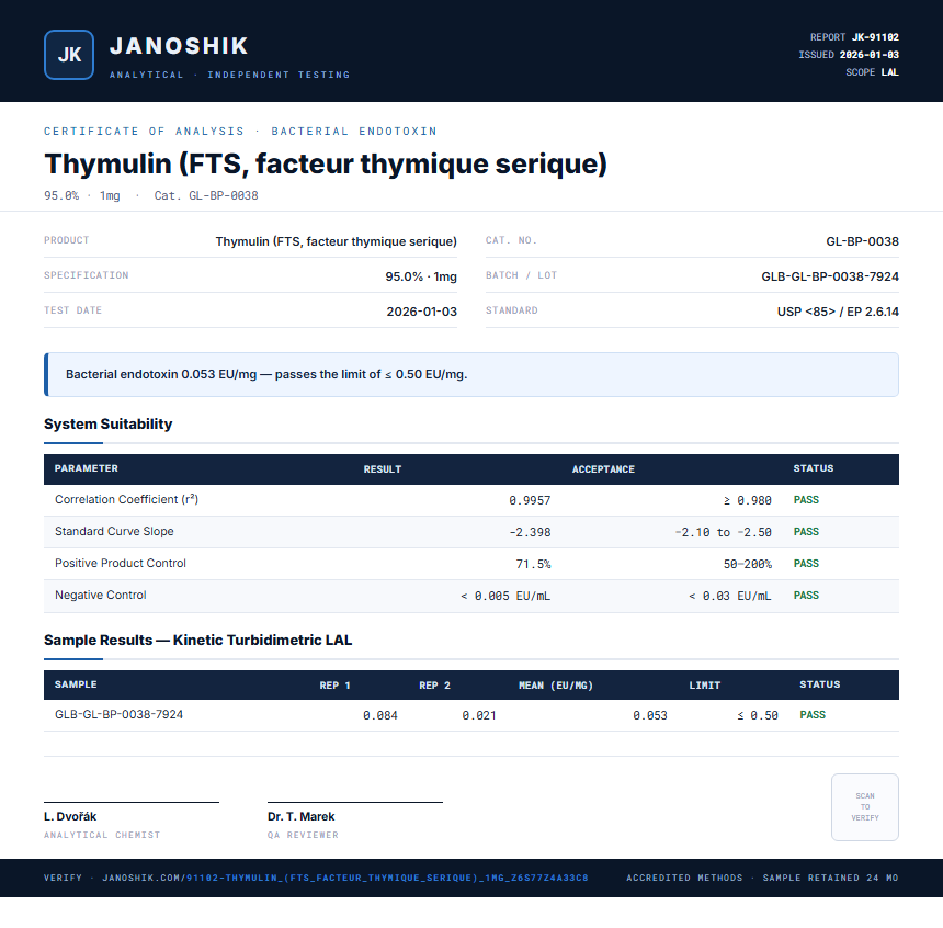 Thymulin (FTS, facteur thymique serique) Endotoxin report by Janoshik Analytical