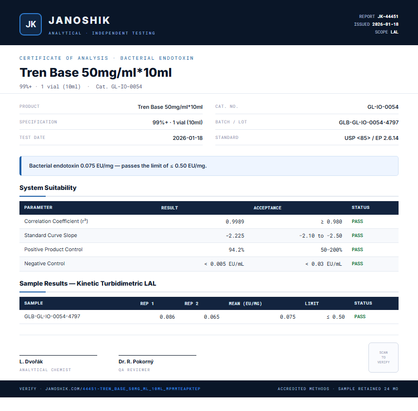 Tren Base 50mg/ml*10ml Endotoxin report by Janoshik Analytical