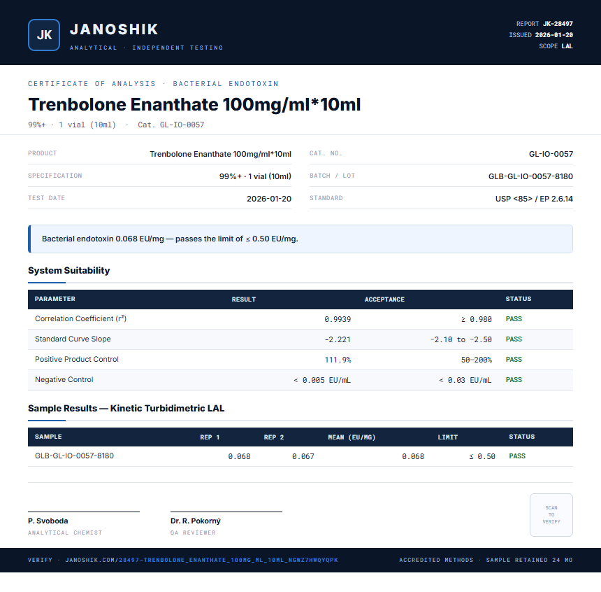 Trenbolone Enanthate 100mg/ml*10ml Endotoxin report by Janoshik Analytical