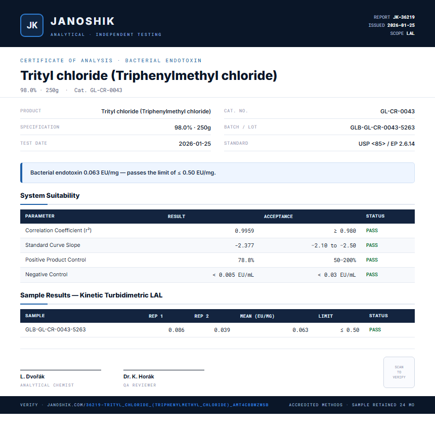 Trityl chloride (Triphenylmethyl chloride) Endotoxin report by Janoshik Analytical