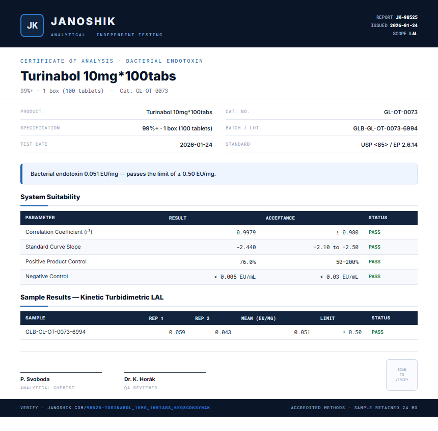 Turinabol 10mg*100tabs Endotoxin report by Janoshik Analytical