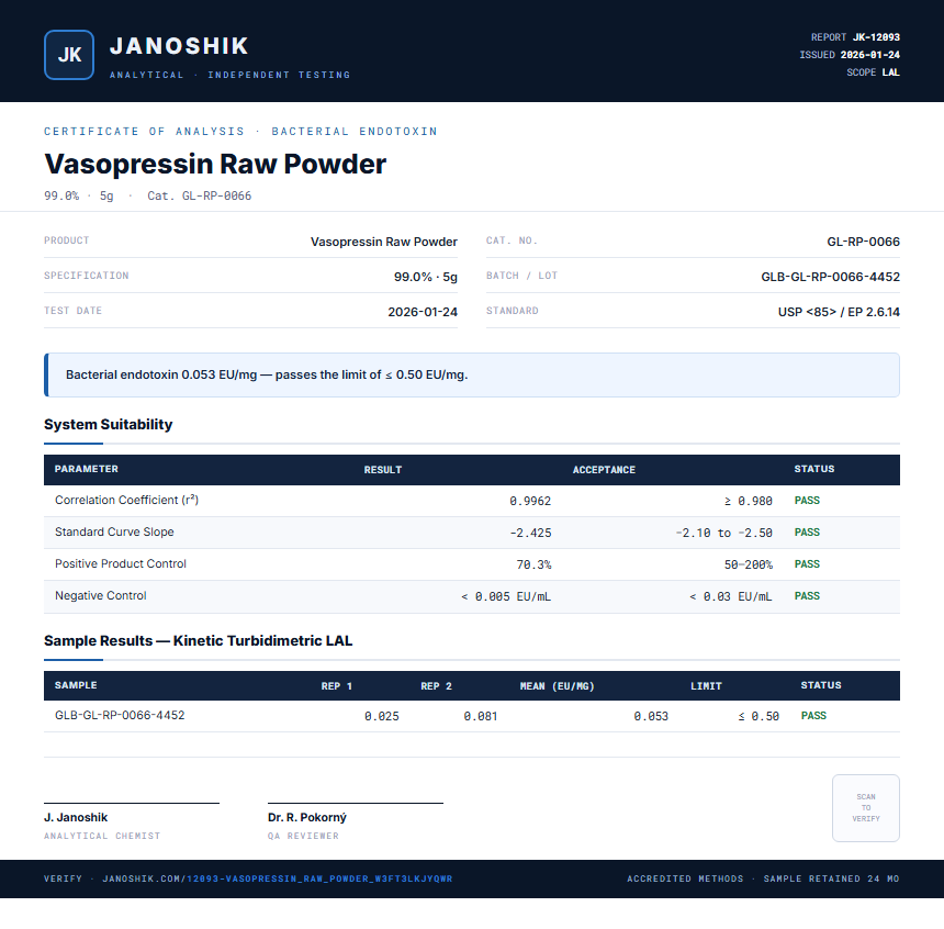 Vasopressin Raw Powder Endotoxin report by Janoshik Analytical