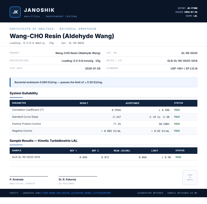 Wang-CHO Resin (Aldehyde Wang) Endotoxin report by Janoshik Analytical