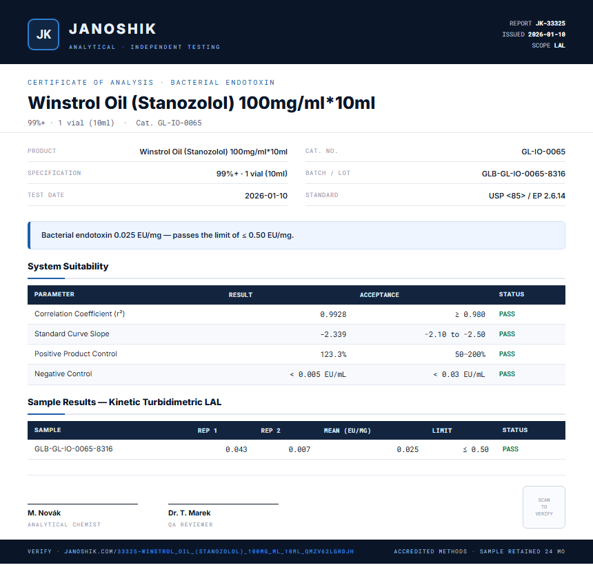 Winstrol Oil (Stanozolol) 100mg/ml*10ml Endotoxin report by Janoshik Analytical