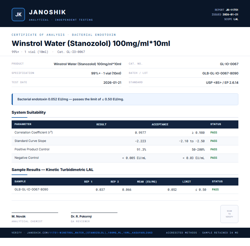 Winstrol Water (Stanozolol) 100mg/ml*10ml Endotoxin report by Janoshik Analytical