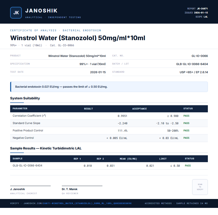 Winstrol Water (Stanozolol) 50mg/ml*10ml Endotoxin report by Janoshik Analytical