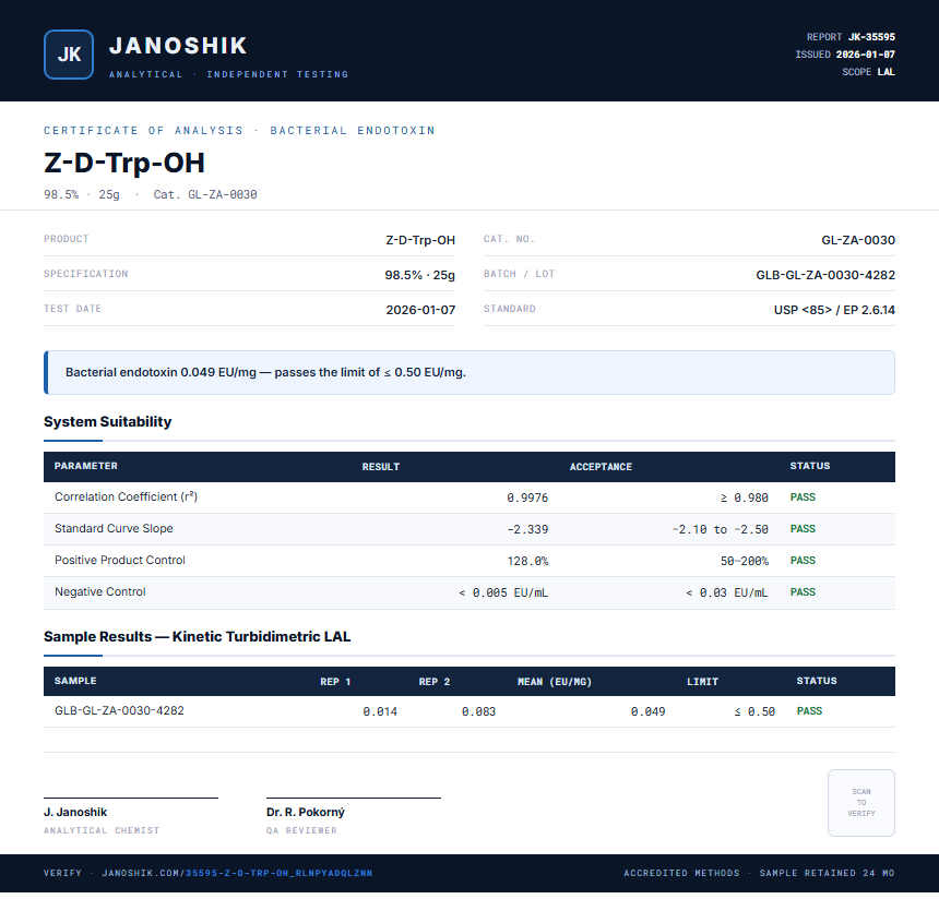 Z-D-Trp-OH Endotoxin report by Janoshik Analytical