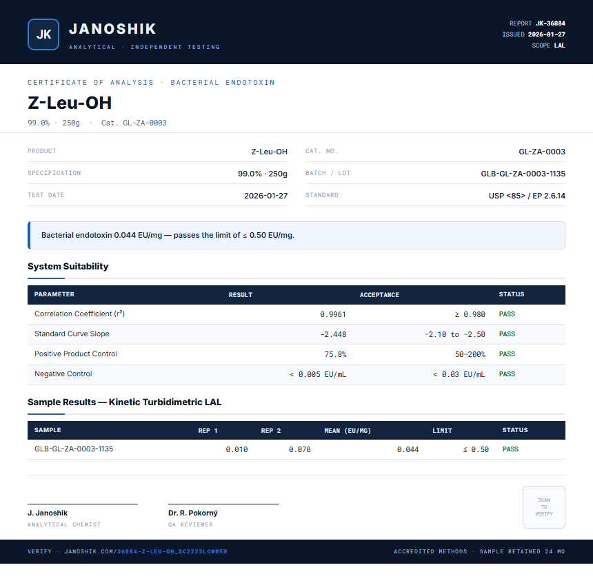 Z-Leu-OH Endotoxin report by Janoshik Analytical