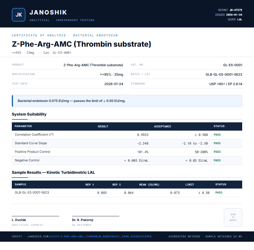 Z-Phe-Arg-AMC (Thrombin substrate) Endotoxin report by Janoshik Analytical