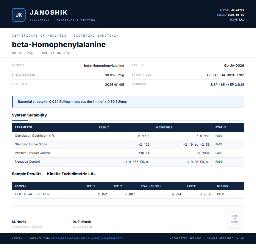 beta-Homophenylalanine Endotoxin report by Janoshik Analytical