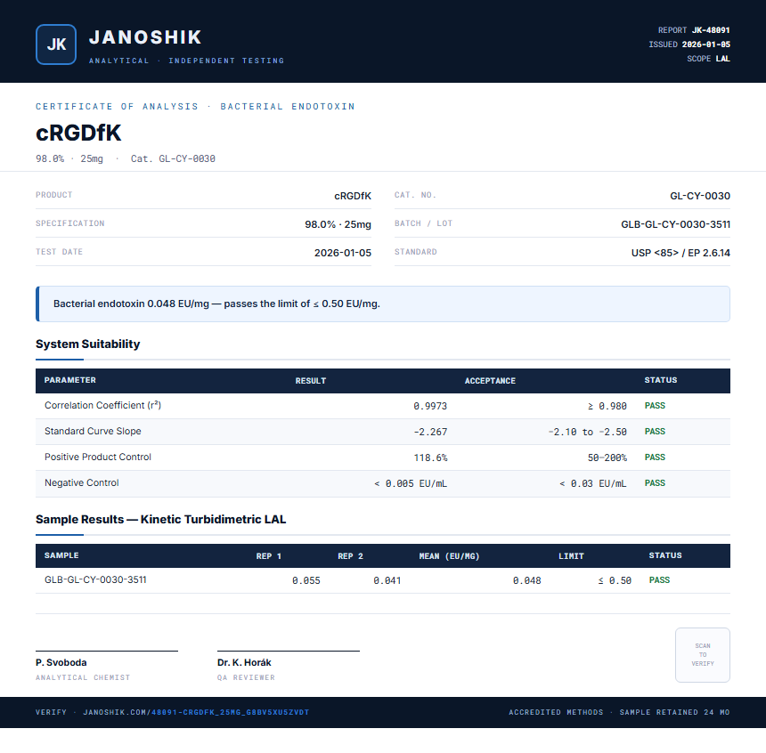cRGDfK Endotoxin report by Janoshik Analytical