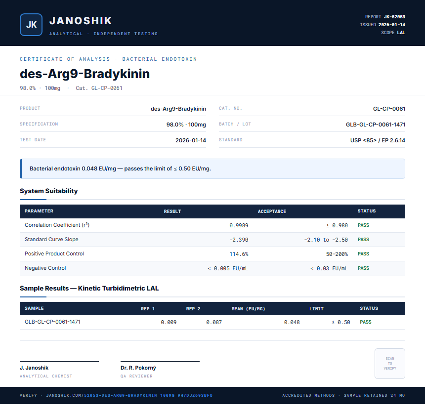 des-Arg9-Bradykinin Endotoxin report by Janoshik Analytical