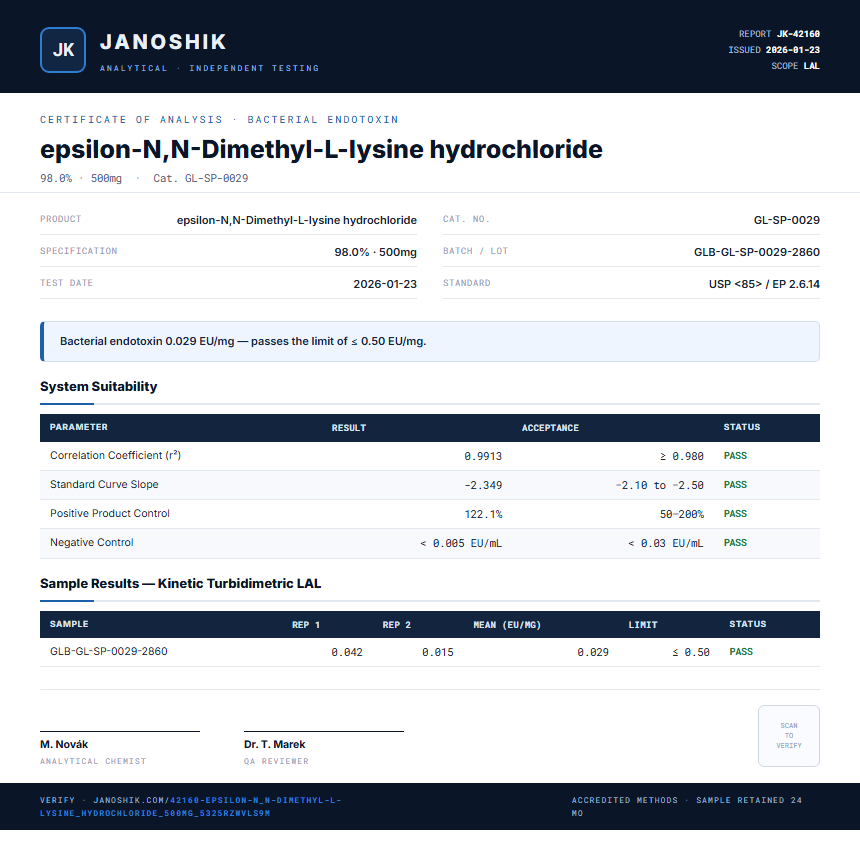 epsilon-N,N-Dimethyl-L-lysine hydrochloride Endotoxin report by Janoshik Analytical