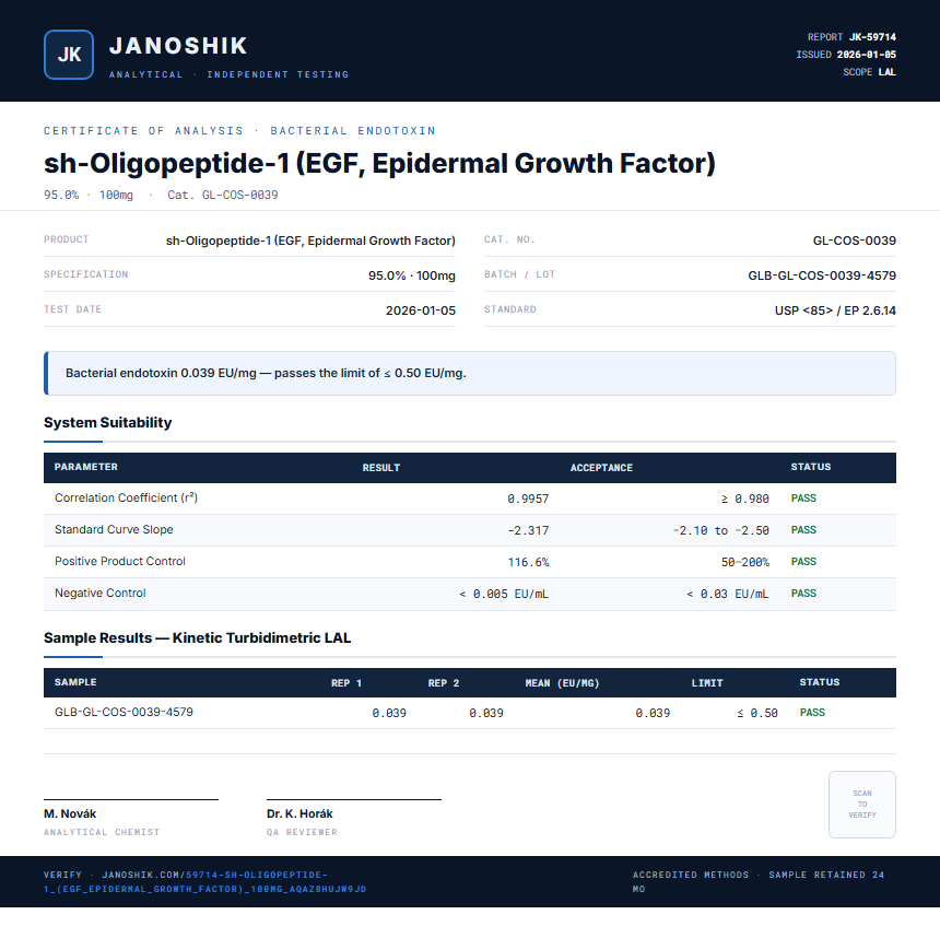 sh-Oligopeptide-1 (EGF, Epidermal Growth Factor) Endotoxin report by Janoshik Analytical
