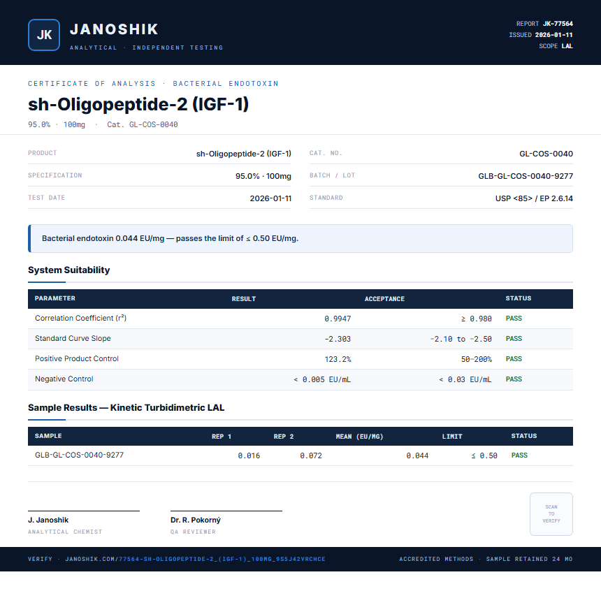 sh-Oligopeptide-2 (IGF-1) Endotoxin report by Janoshik Analytical