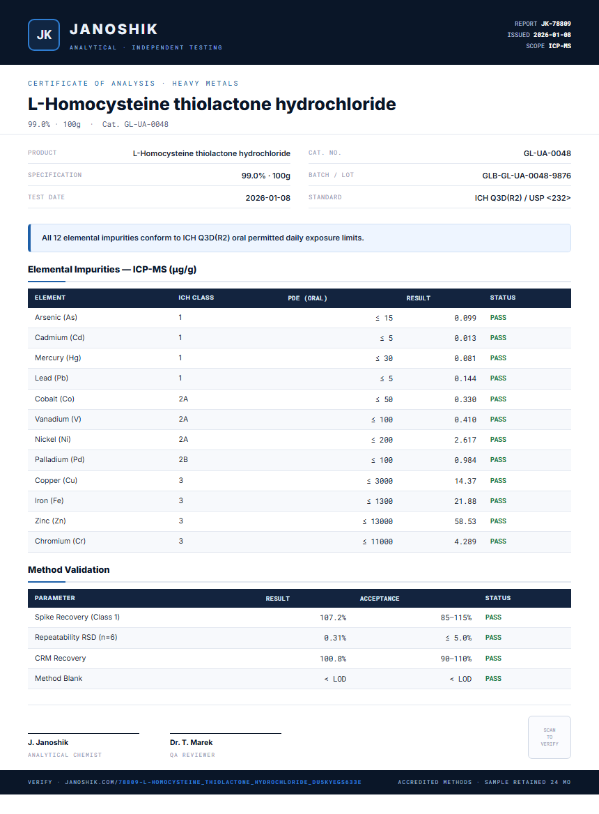 L-Homocysteine thiolactone hydrochloride Heavy Metals report by Janoshik Analytical