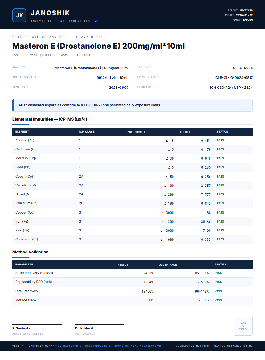 Masteron E (Drostanolone E) 200mg/ml*10ml Heavy Metals report by Janoshik Analytical