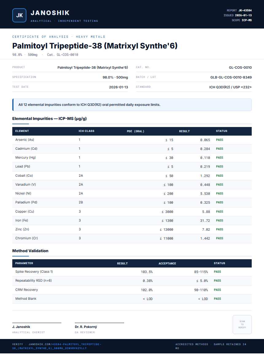 Palmitoyl Tripeptide-38 (Matrixyl Synthe'6) Heavy Metals report by Janoshik Analytical
