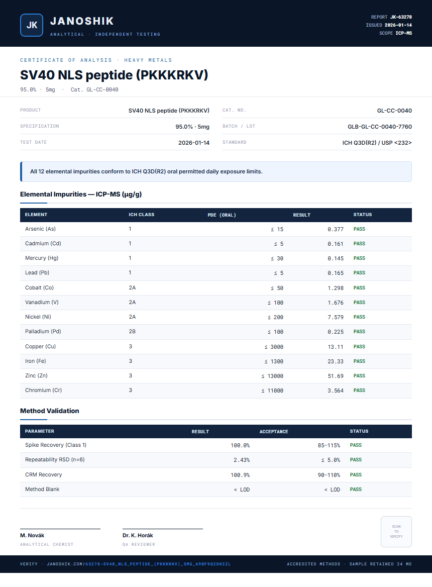SV40 NLS peptide (PKKKRKV) Heavy Metals report by Janoshik Analytical