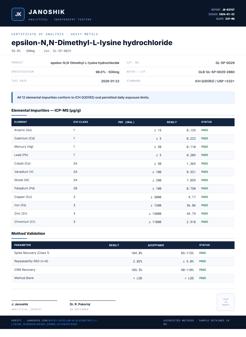 epsilon-N,N-Dimethyl-L-lysine hydrochloride Heavy Metals report by Janoshik Analytical