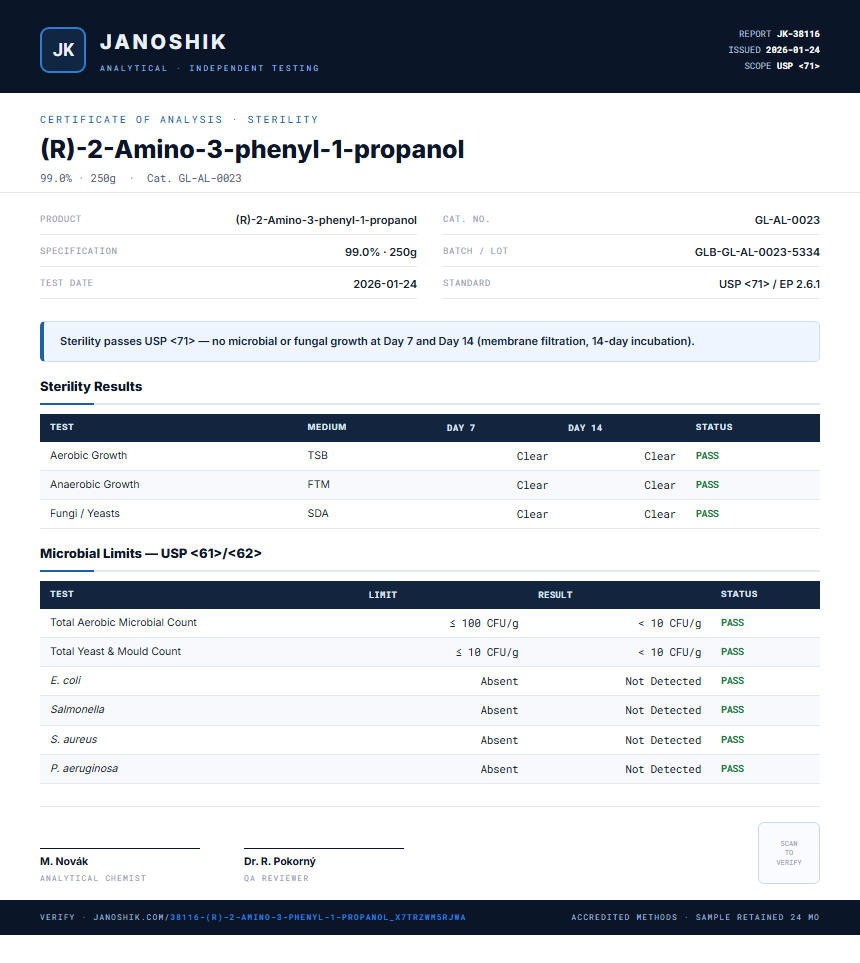 (R)-2-Amino-3-phenyl-1-propanol Sterility report by Janoshik Analytical