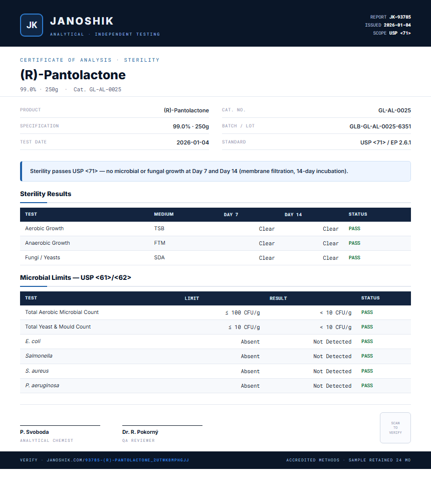 (R)-Pantolactone Sterility report by Janoshik Analytical