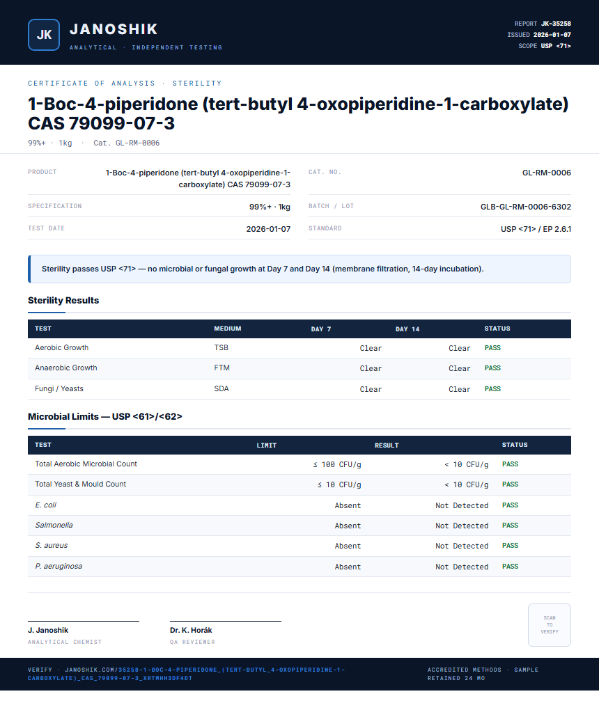 1-Boc-4-piperidone (tert-butyl 4-oxopiperidine-1-carboxylate) CAS 79099-07-3 Sterility report by Janoshik Analytical