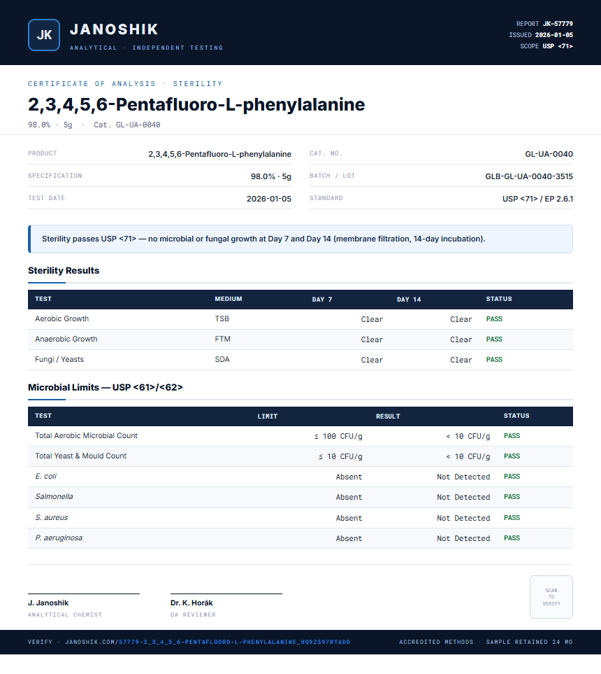 2,3,4,5,6-Pentafluoro-L-phenylalanine Sterility report by Janoshik Analytical